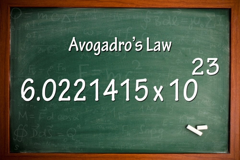 Avogadro's number