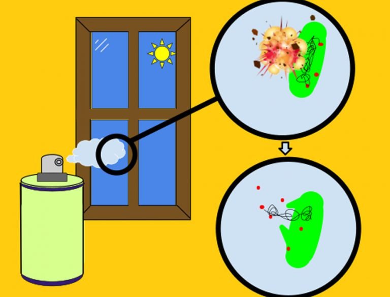 Why Most Antibacterial Product Only "Kills 99.9 Of Germs"?