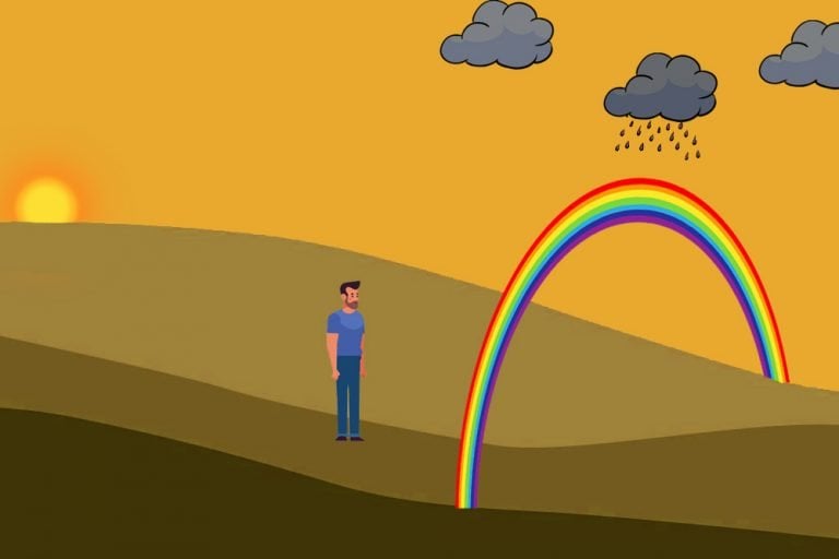 How Rainbow Is Formed?