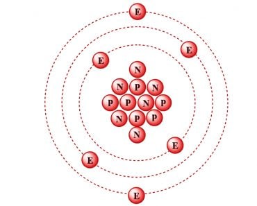 atom, moles