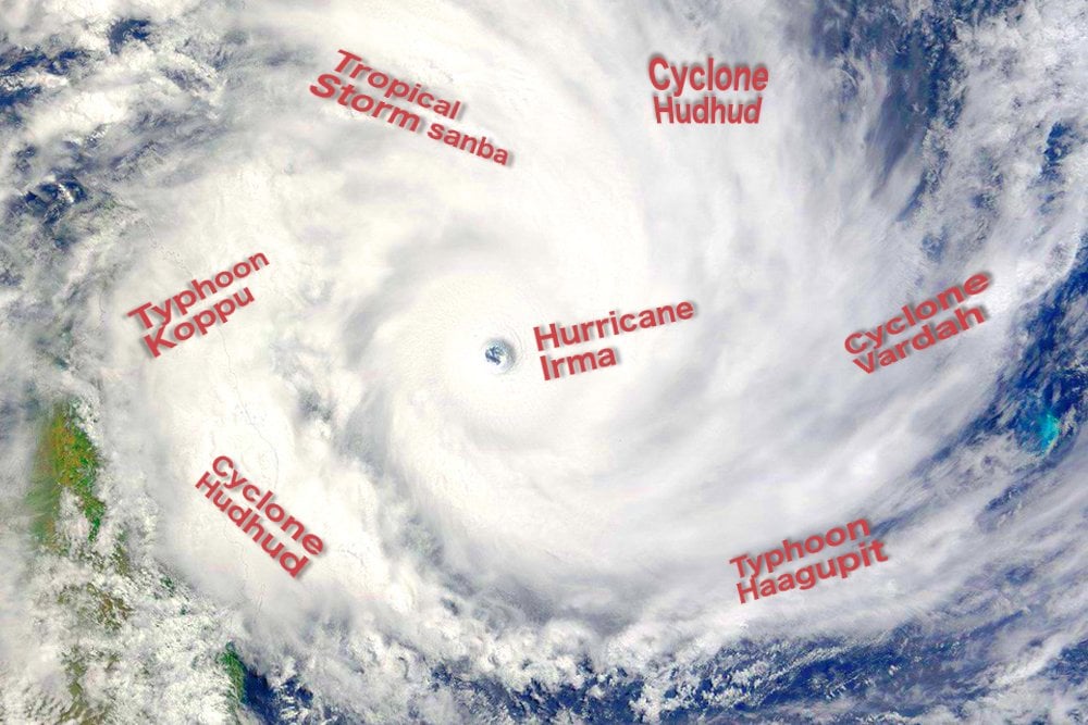 Naming hurricanes how do they name hurricanes cyclones typhoons