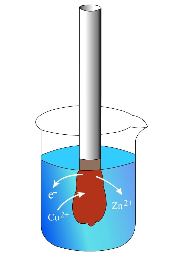 definition beaker definition beaker