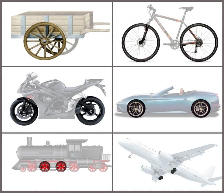 Invention Of Wheel Why And When Was The Wheel Invented