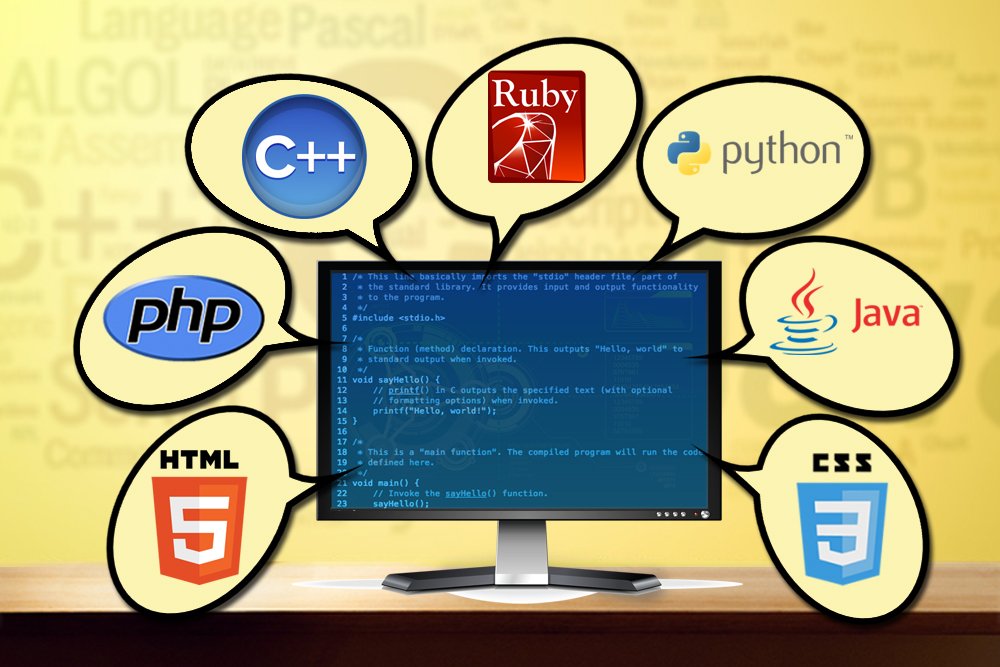 programming language, php,html,c++,java,ruby
