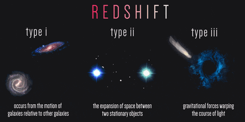 blueshift e redshift blueshift e redshift