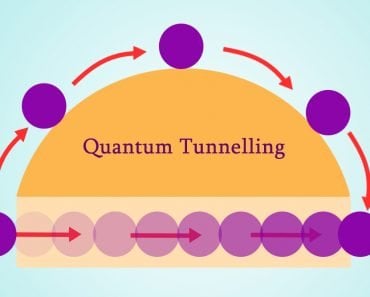 quantum tunneling