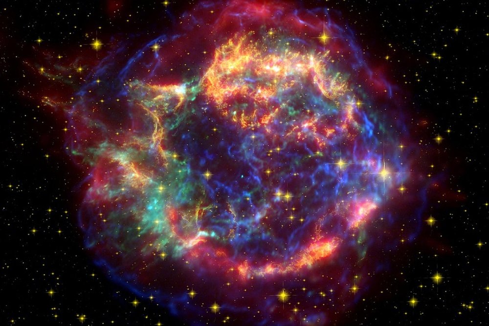 Supernova, Definition, Types, & Facts