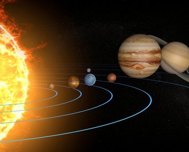 Solar system planets, diameter ratio, quantities, sizes and orbits. Elements of this image are furnished by NASA. 3d rendering - Illustration(Naeblys)s