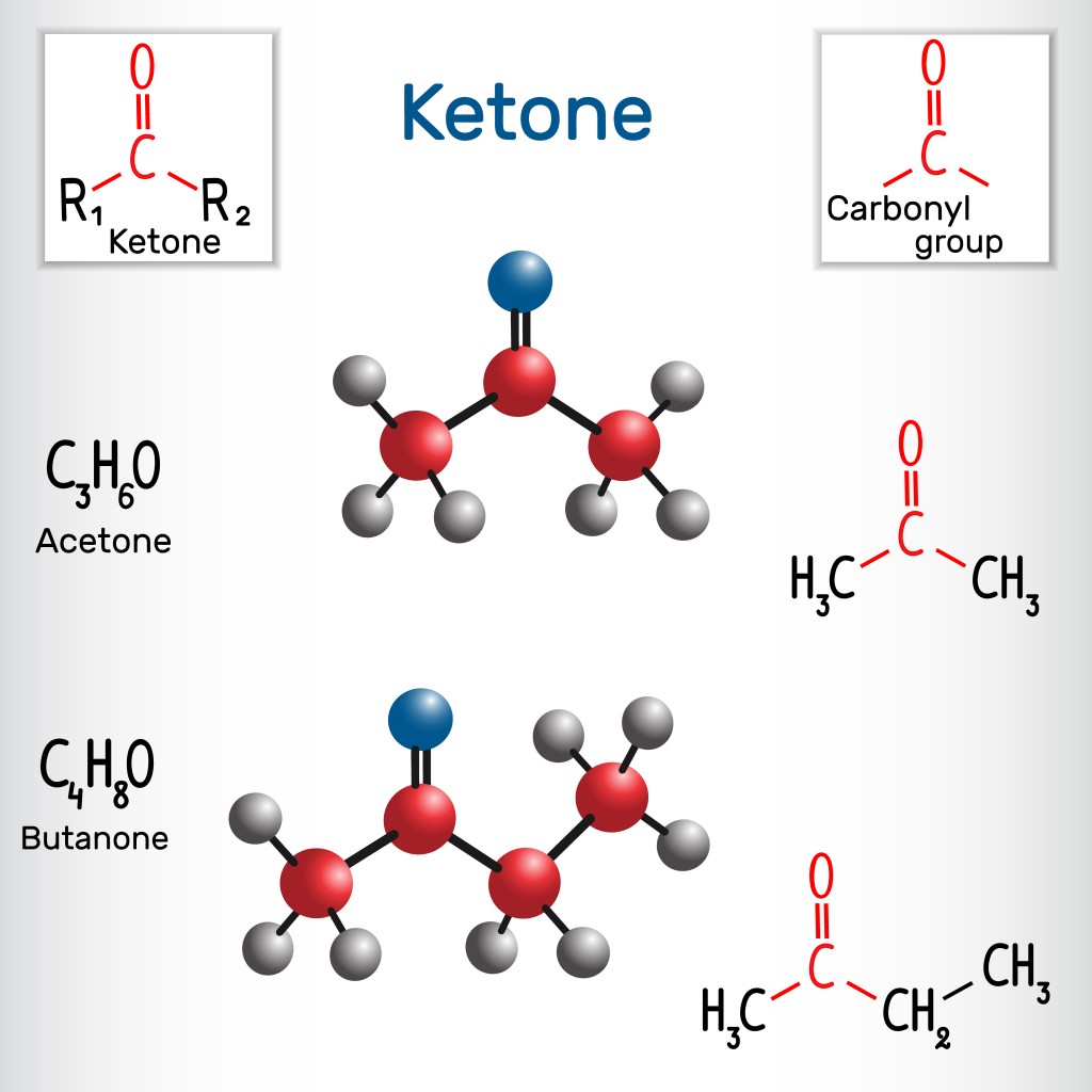 Clemmensen Reduction Chemistry: Definition, Explanation & Mechanism
