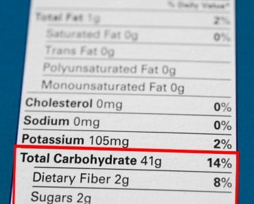 Close-up of carbohydrate content on a high carb meal - Image( Brittany Courville)s