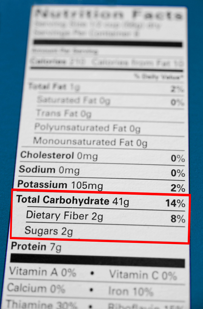 Nutritional Facts Scale Weighs Up Your Carbs, Calories And More.