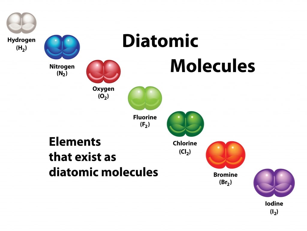 What Are Diatomic Molecules?