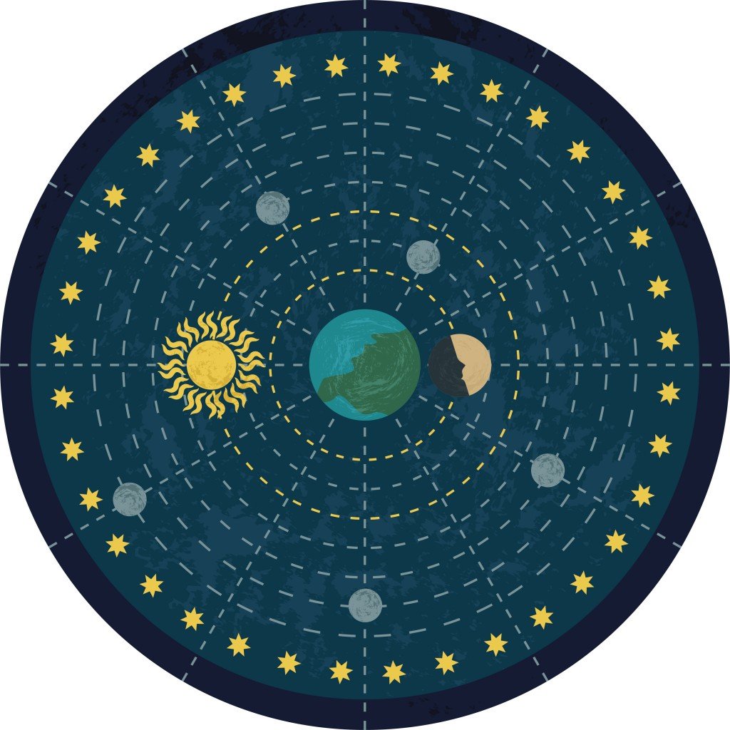 Heliocentric Model Definition Theory Concepts Easy Explanation