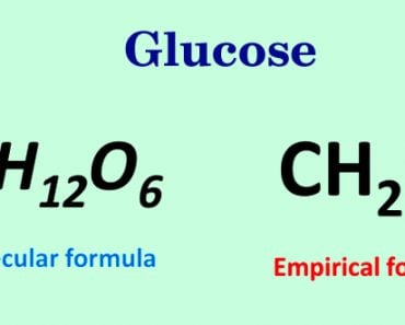 empirical-formula