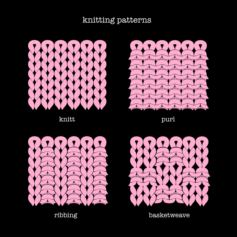What Is The Science Behind Knitting? » ScienceABC