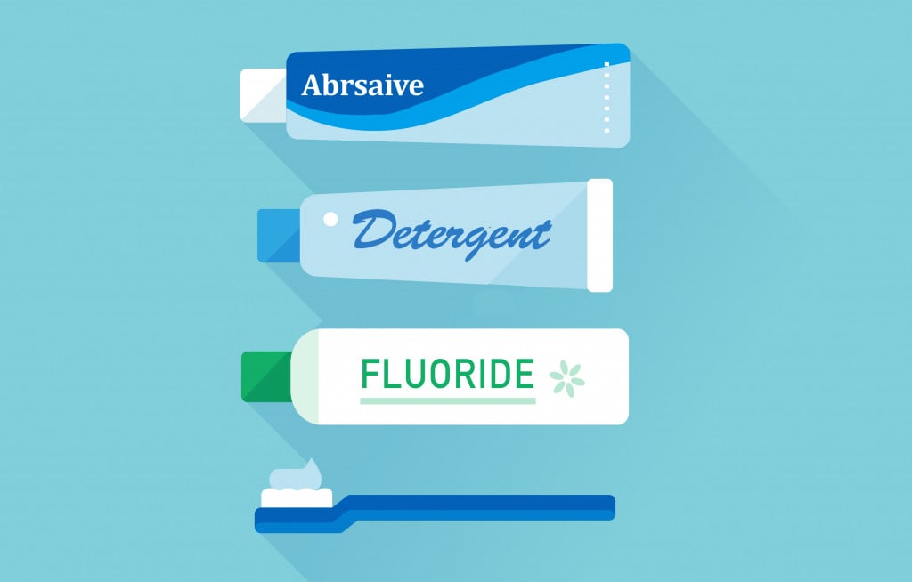 How Does Toothpaste Work? » ScienceABC