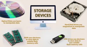 Why Do Transfer Rates Vary When Copying A File From PC To USB Stick And ...