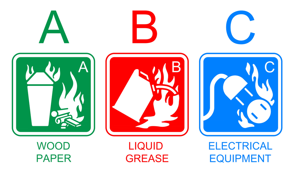 Does Water Make A Grease Fire Worse?