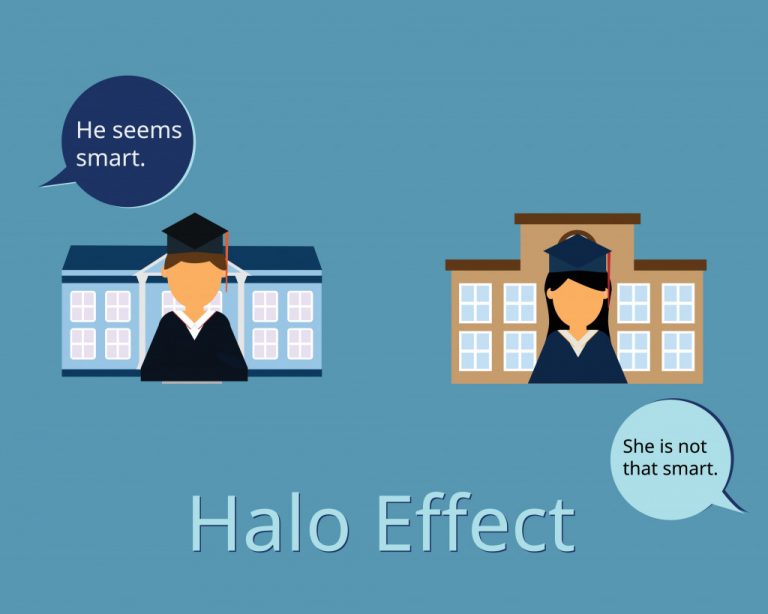 What Is Halo And Horn Effect? How Does It Impact Your Everyday Decisions?