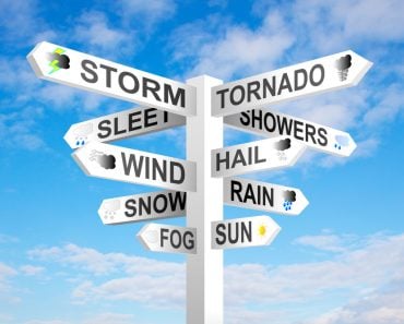 Weather,Signpost,On,Blue,Cloudy,Sky,Background