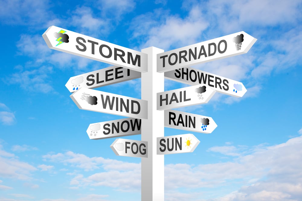 Weather,Signpost,On,Blue,Cloudy,Sky,Background