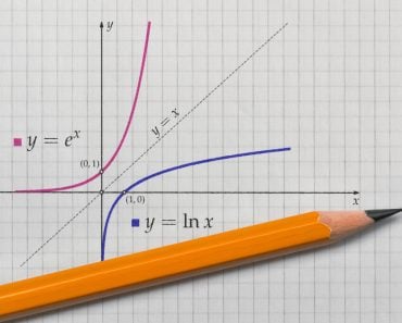 Exponential,And,Natural,Logarithmic,Function,Plotted,On,Bright,Background