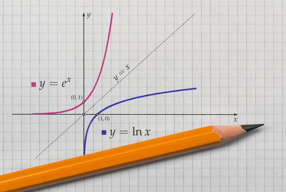 Exponential,And,Natural,Logarithmic,Function,Plotted,On,Bright,Background