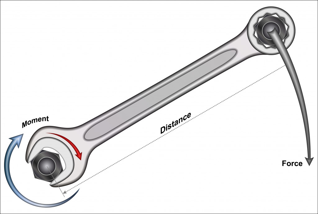 What Is Torque Steer And How To Prevent It While Driving