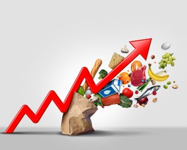 Rising,Food,Cost,And,Grocery,Prices,Surging,Costs,Of,Supermarket