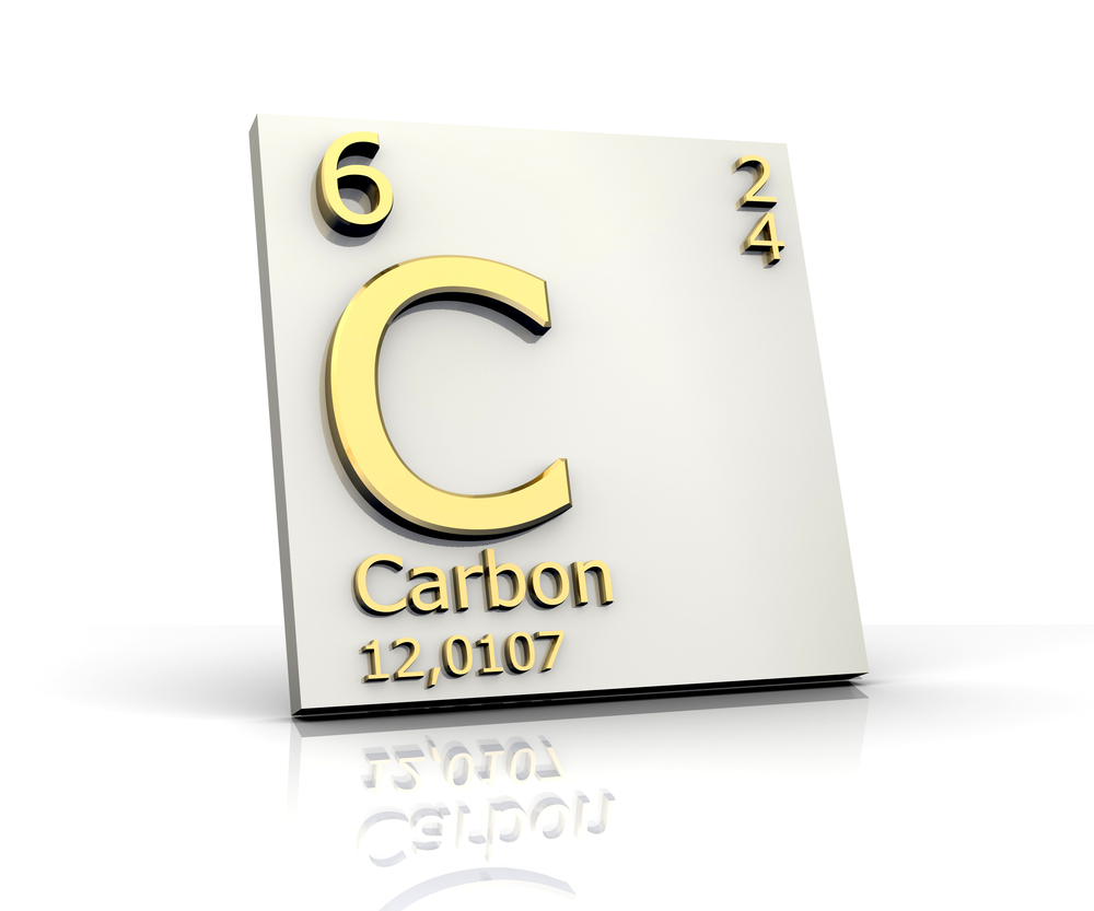 Carbon,Form,Periodic,Table,Of,Elements