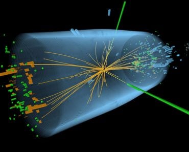 The decay of the Higgs boson (in yellow) into other elementary particles in LHC is shown
