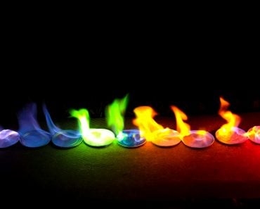 Color,Flame,From,Metal,Salts.,Chemical,Experiments.