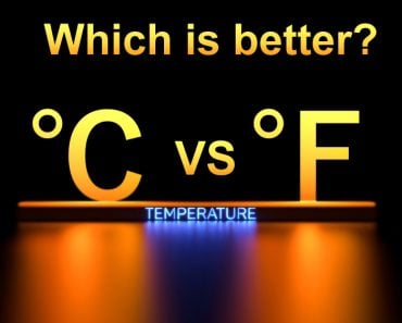 Celsius and Fahrenheit. Climatic weather signs. Glowing neon temperature the symbols. 3D render.