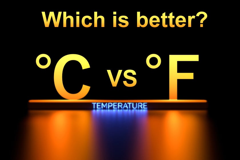 Celsius and Fahrenheit. Climatic weather signs. Glowing neon temperature the symbols. 3D render.