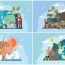 Set of illustrations about impact of human activity on environment