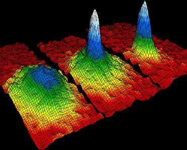 Bose Einstein condensate