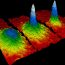 Bose Einstein condensate