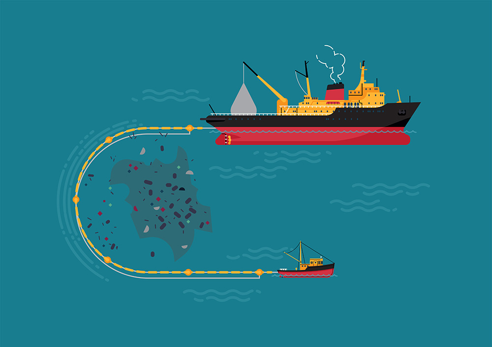 Can We Scoop Out All The Plastic From The Oceans? » ScienceABC