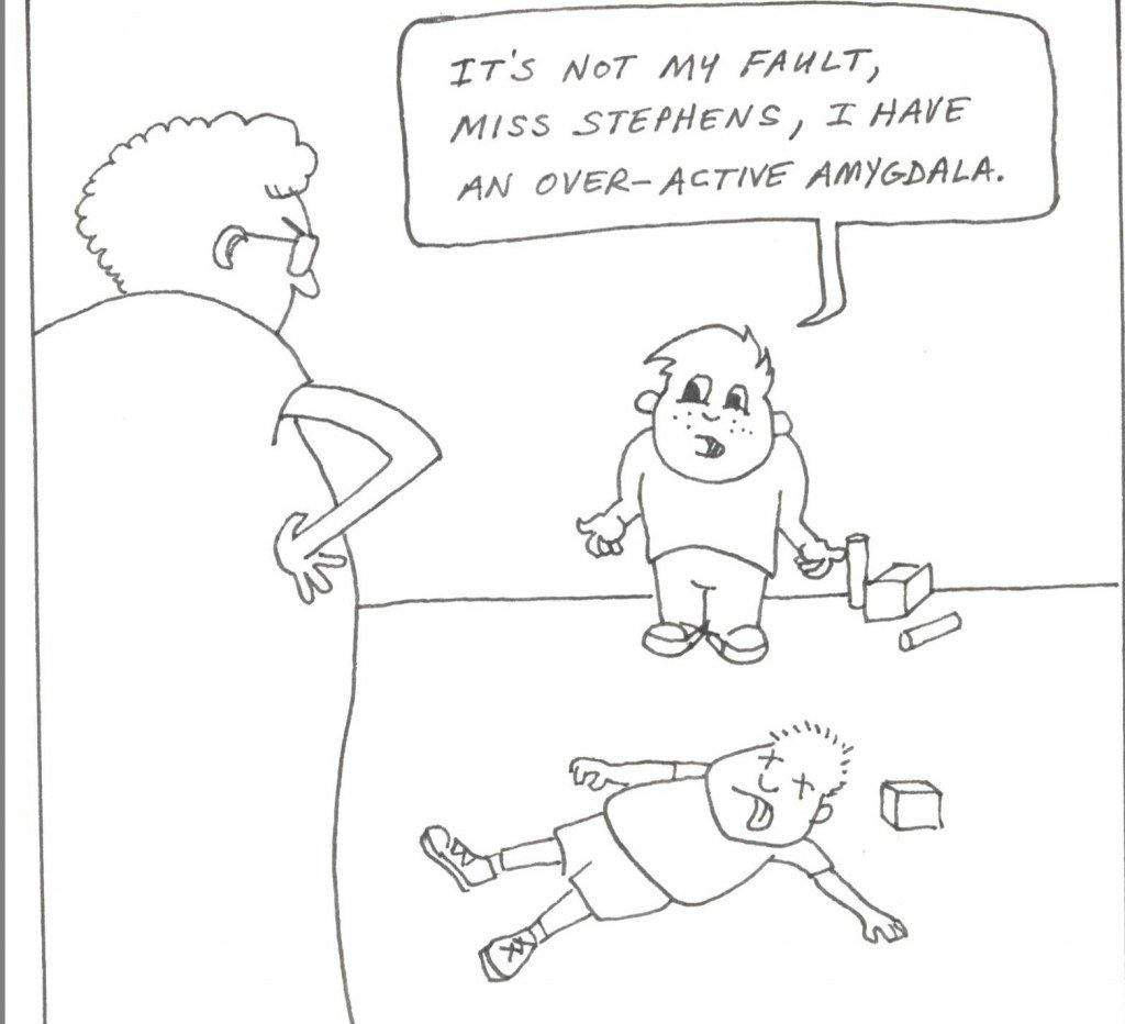 What is Procrastination and Why We Do It? - Backed By Science 4 fight-or-flight-or What is Procrastination