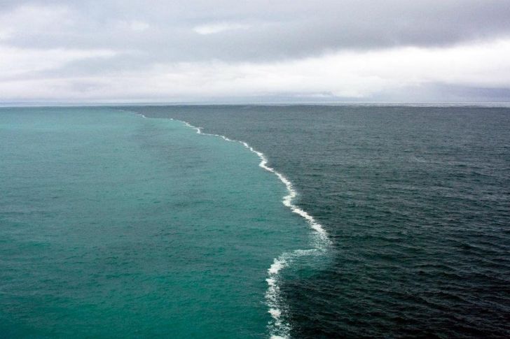 convergence