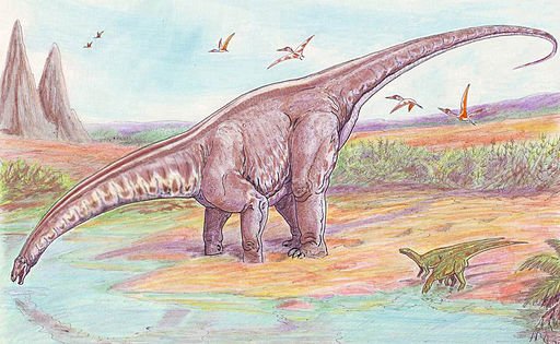 Modern Day Dinosaurs: Modern Day Animals From Dinosaur's Lineage