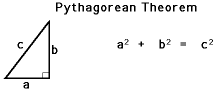 pythagoras-theorem1