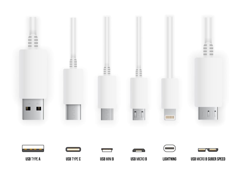 USB Types (A, C, Micro, Mini) & USB Versions Explained