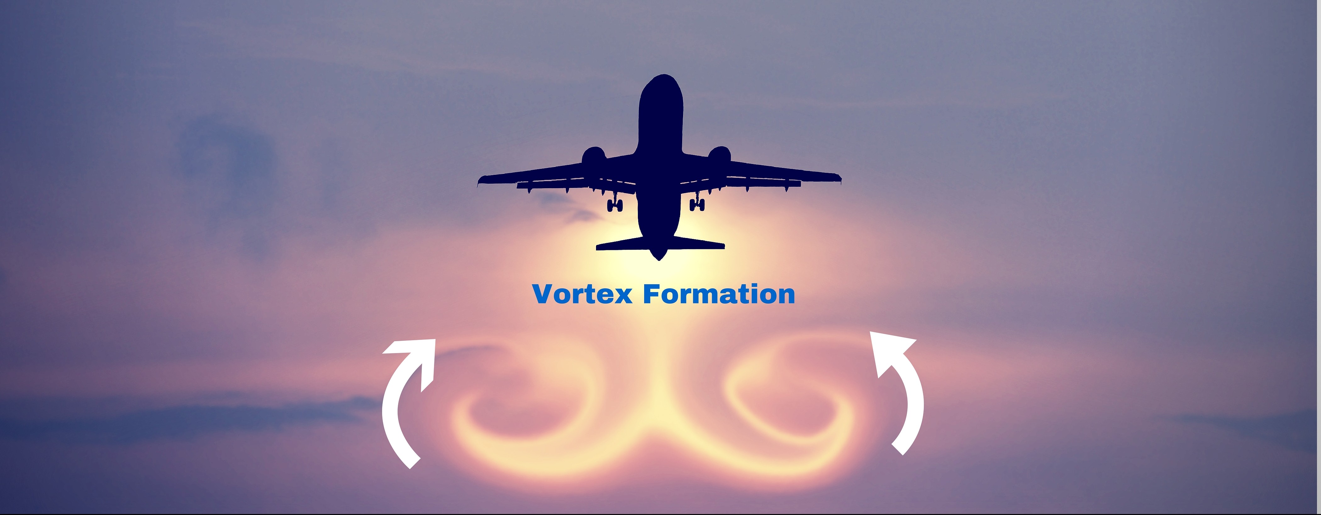 Vortex formation