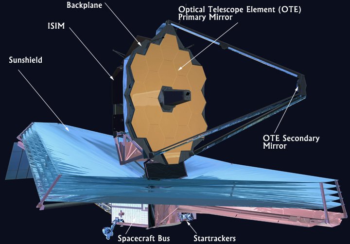 Photo Credit: Nasa.gov