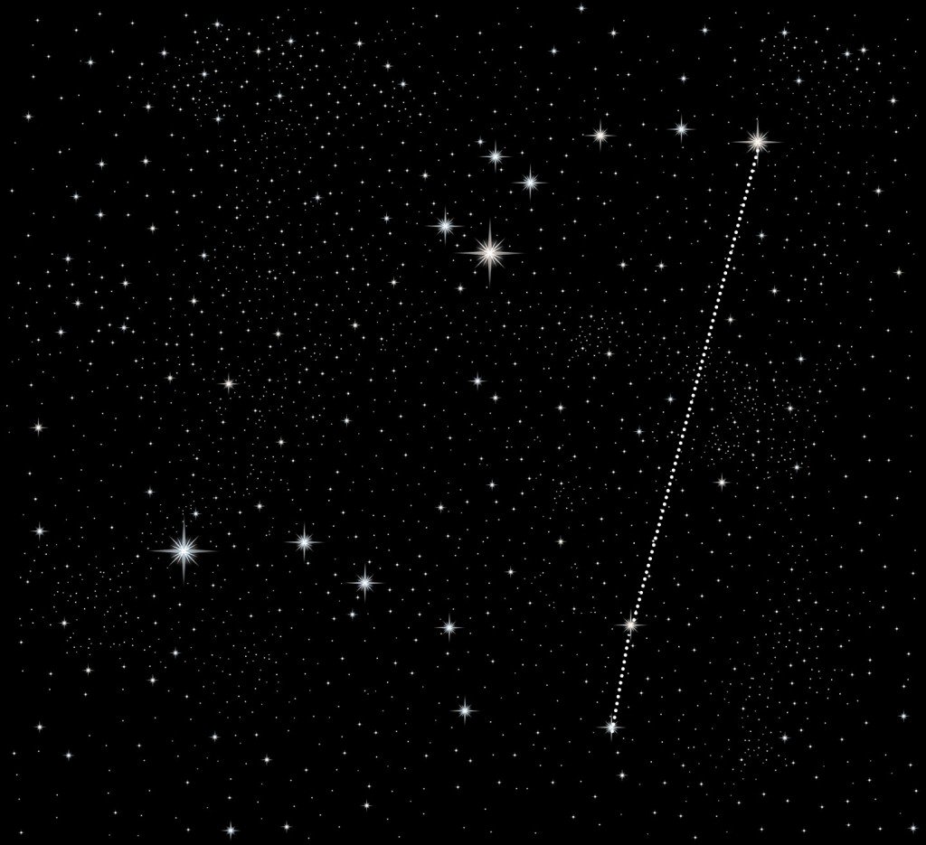 big dipper pole star