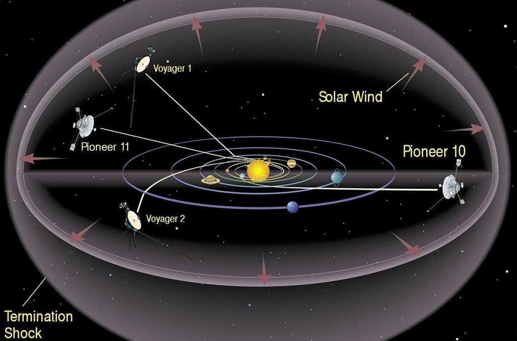 Interstellar_probes_(cropped)