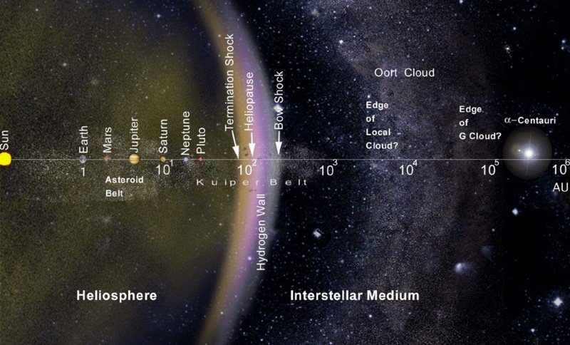 Solarmap