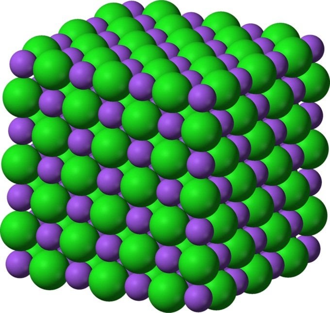Crystalline structure of a solid