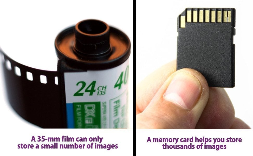 film and memory card difference